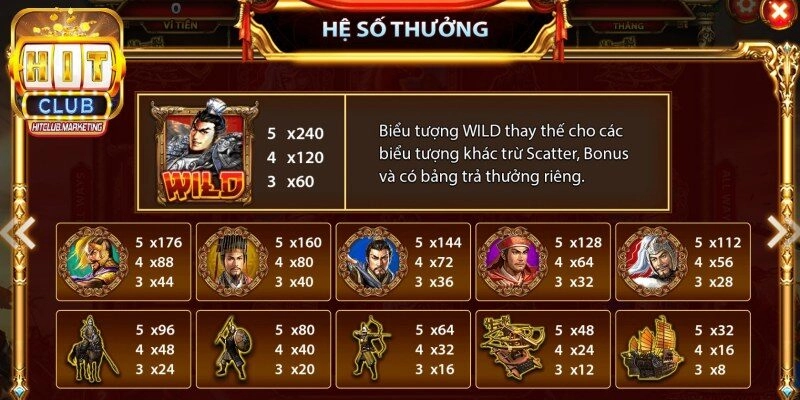 Điểm mạnh vượt trội khi tham gia Nổ hũ Thần tài tại Hitclub